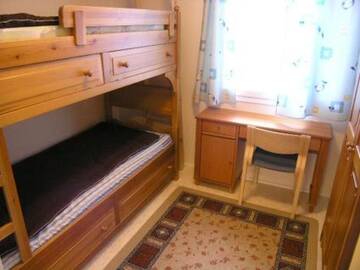 Фото номера Дом для отпуска Дома для отпуска Holiday Home Itätullinkievari г. Kelola 3